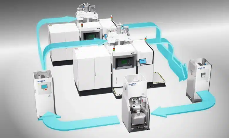 Volkmann and EOS provide fully-automated industrial metal powder handling solution for both pre- and post-processing.