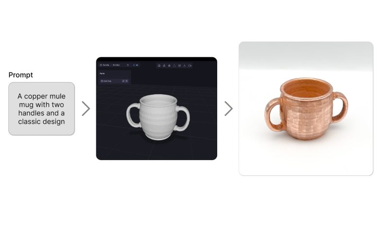Markforged founders launch Backflip for text-to-3D modeling. The AI-based company has emerged from stealth with $30 million in funding.