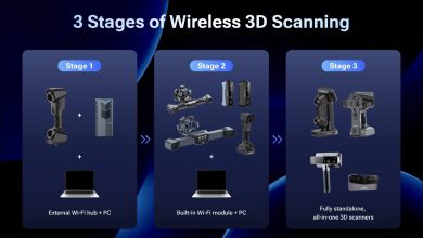 The three stages of wireless 3D scanning technology - how wireless 3D scanning has evolved and how SHINING 3D is defining the next frontier.