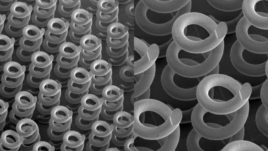 LLNL 3D prints chiral helix metamaterials for THz applications - unlocking new sensing and security applications.