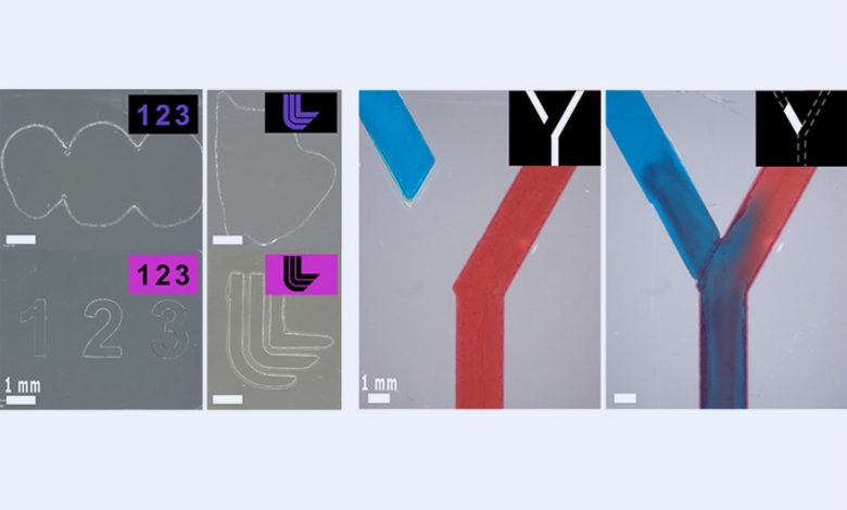LLNL develops additive and subtractive 3D printing resin - with the ability to cure and harden, and also degrade back into a liquid.