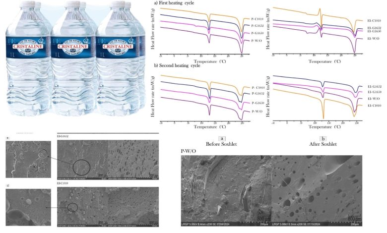 Université de Lorraine research team advances post-consumer mixed plastic direct processing for 3D printing