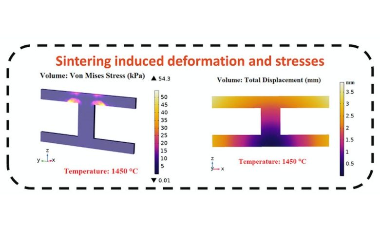 Researchers at the Indian Institute of Technology (IIT) Bombay have developed predictive models that are capable of calculating sintering-induced shrinkage and deformation in 3D printed components, before manufacturing begins.