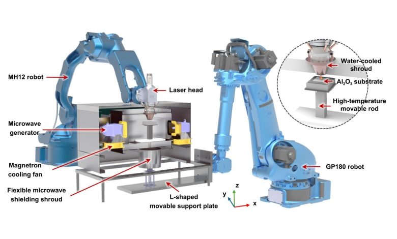 DUT team develops microwave-laser hybrid method for 3D printed ceramics