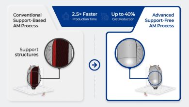 INNOSPACE becomes first in South Korea to commercialize support-free titanium 3D printing