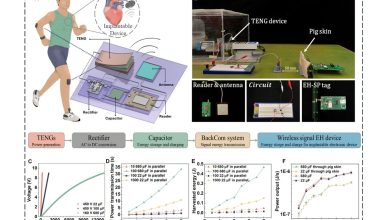 3D printed hygroscopic resin uses humidity as an asset in triboelectric nanogenerators