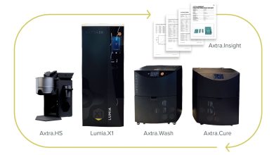 Axtra3D: a unified, traceable workflow for polymer AM