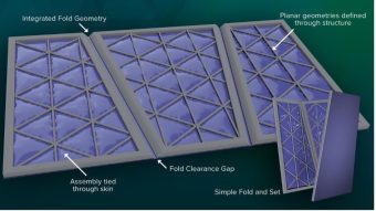 ORNL's mold-free 3D printing method cuts composite fabrication time by 95%