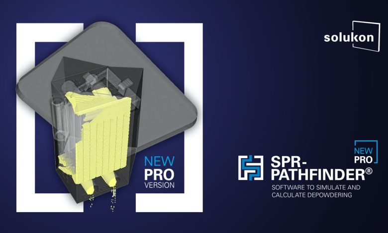 Solukon releases SPR-Pathfinder PRO for high-complexity LPBF depowdering