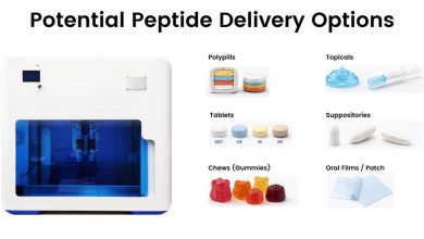 PharmaTher and Craft Health to evaluate 3D printed peptide platform