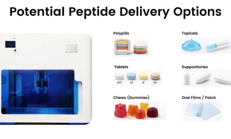 PharmaTher and Craft Health to evaluate 3D printed peptide platform